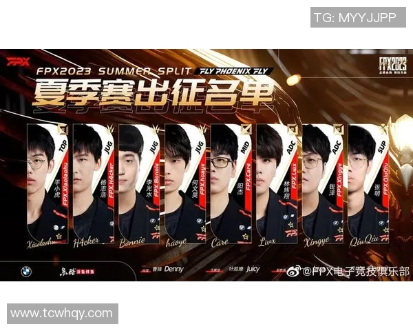 英雄联盟个人能力排行榜揭晓FPX战队排名第九引发热议