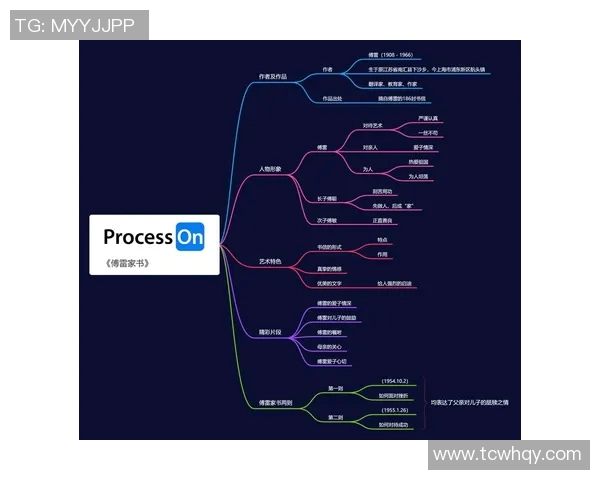 王汝恒的奋斗历程与人生哲学:从平凡到卓越的心路历程分享 王汝恒的奋斗历程与人生哲学:从平凡到卓越的心路历程分享