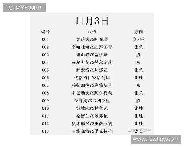 萨索洛与热那亚对决历史回顾及战绩分析