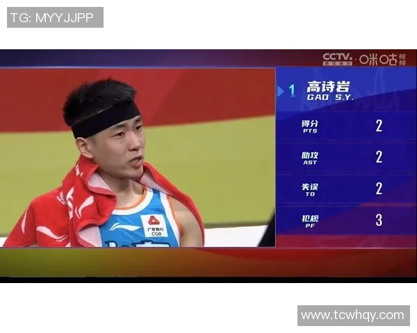 高诗岩：从青涩球员到篮球场上的闪耀明星之路