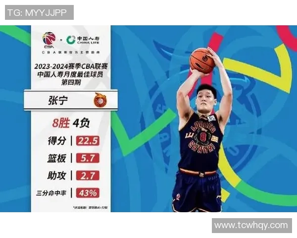 CBA辽宁对阵山西全场精彩回顾张宁表现引发热议 CBA辽宁对阵山西全场精彩回顾张宁表现引发热议