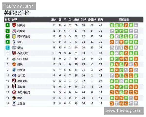 利物浦与热刺最新对战数据分析及比赛回顾详解